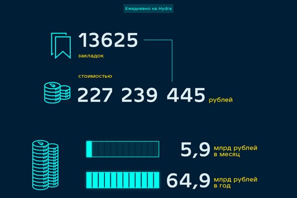 Кракен тор маркет пв