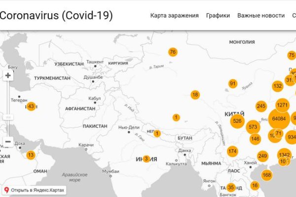 Кракен маркетплейс ссылка тг