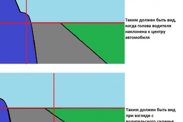 Кракен купить меф